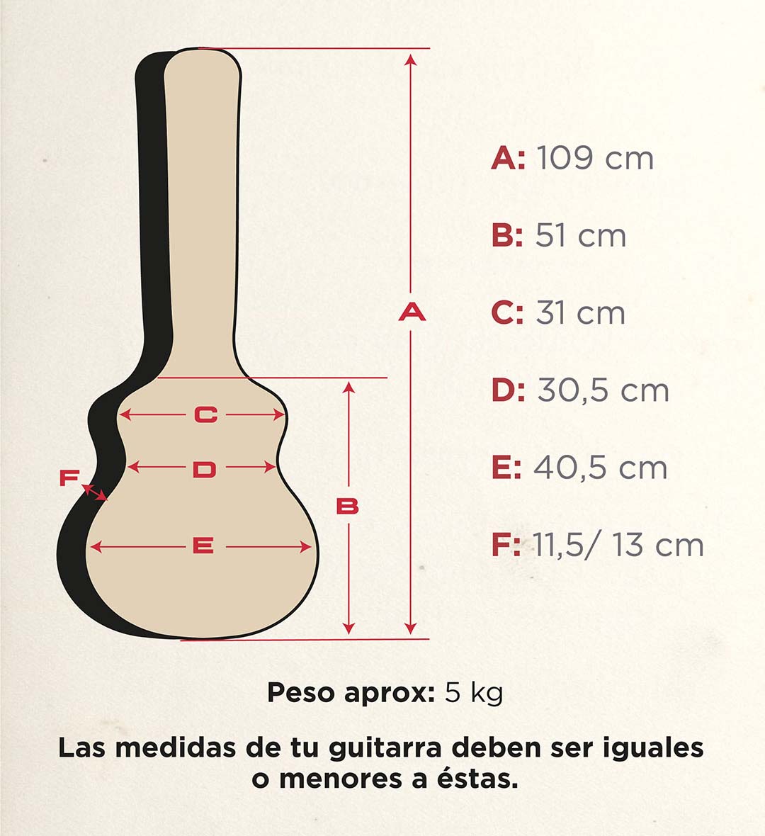 Estuche con forma para Dreadnought