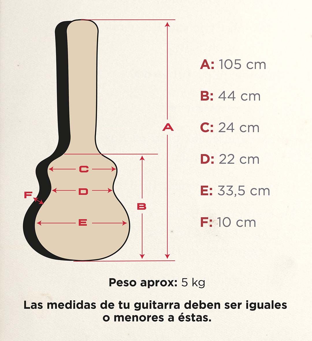 Estuche con forma para Les Paul