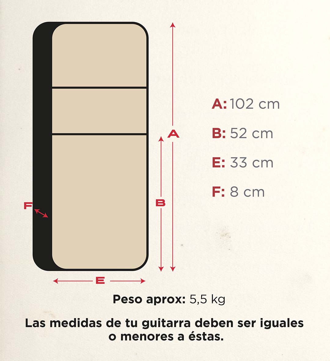 Estuche rectangular para PRS
