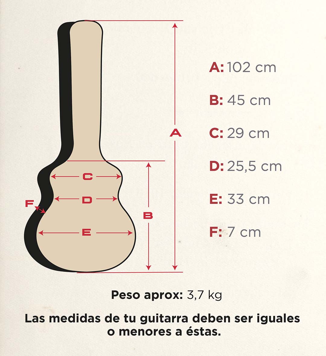 Estuche con forma para SG