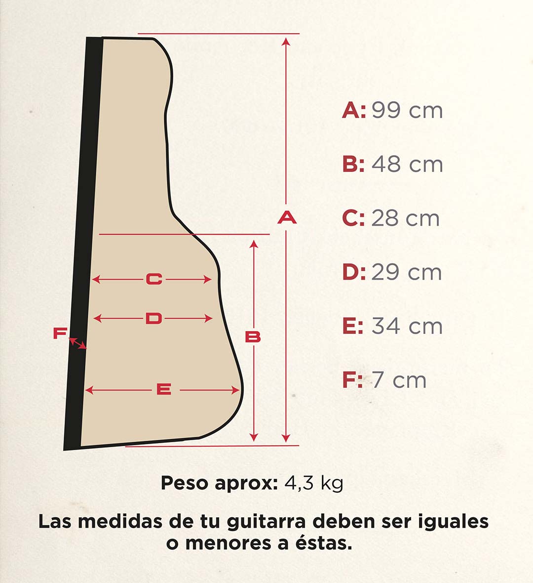Estuche Poodle Formfit para Stratocaster y Telecaster