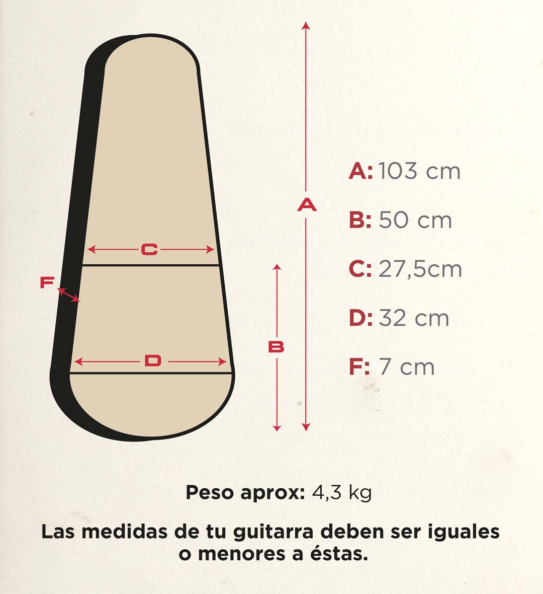 Estuche oval para Stratocaster y Telecaster